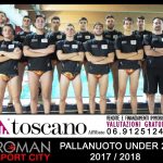 U20 M – Roman Sport City, cade anche la Under 20